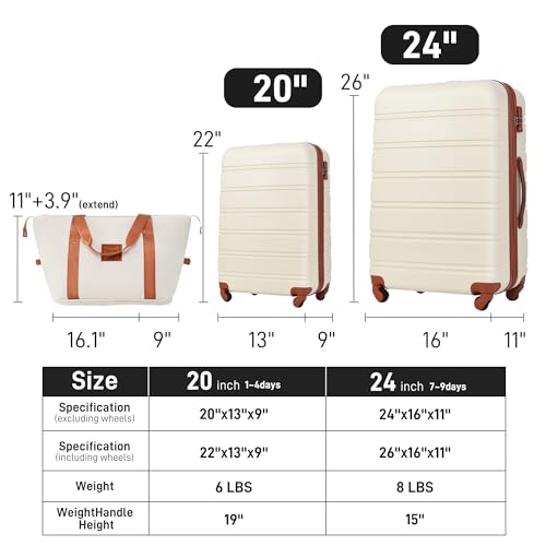 Hardshell Luggage Sets 2Pcs,Bag Spinner Suitcase with TSA Lock Lightweight 20" + 24", Suitcase Suitable for Travel. (white)4