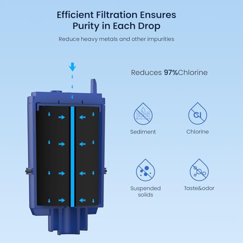 GLACIER FRESH Replacement for Pur Faucet Filter Replacement 3 Pack - image 3
