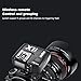 Godox X1R-N i-TTL 2.4G Wireless Remote Flash Trigger Receiver Compatible for Nikon Camera, HSS1/8000s, 5 Groups and 32 Channels,2.4G Wireless X System (Receiver Only)
