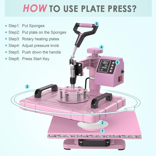 Slendor UPGRADE 1215 5 IN 1 In 1 Heat Press Machine 12X15 Inch Sublimation Heat Press 360° Swing Away Heat Transfer Digital T-Shirt Pressing thumb #7