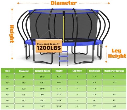 ORCC Kids Trampoline, 1200LBS Weight Capacity Outdoor Trampoline 16 15 14 12 10 8FT Yard Trampolines for Kids Adults - 4
