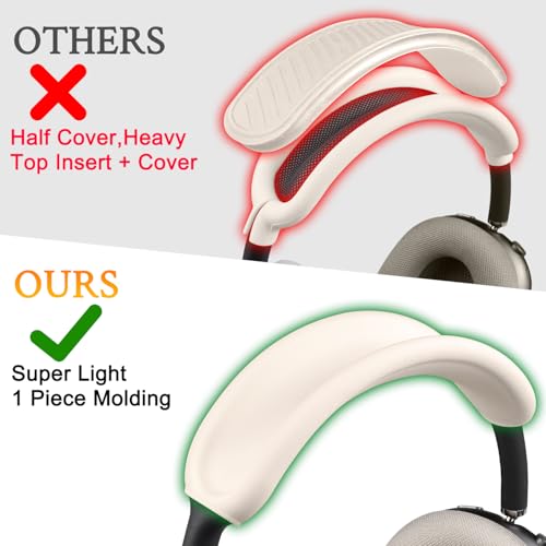 Image of SOULWIT Upgraded Headband Protector for AirPods Max (USB-C /Lightning), Sweat Proof Full Cover for Gym Workouts, (Easy Disassembly Required) - Starlight
