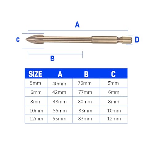 Broca para vidrio Marca XINYUICEAN (2)