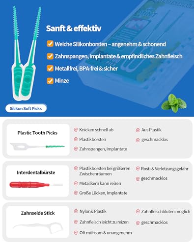 LAOYE 100 Stück SOFT Zahnsticks Minze Dental sticks Mint Interdentalreiniger Interdentalbürsten Silikon Zahnzwischenraumbürste Dentalbürste Dental Picks mit tragbarem Taschenetui