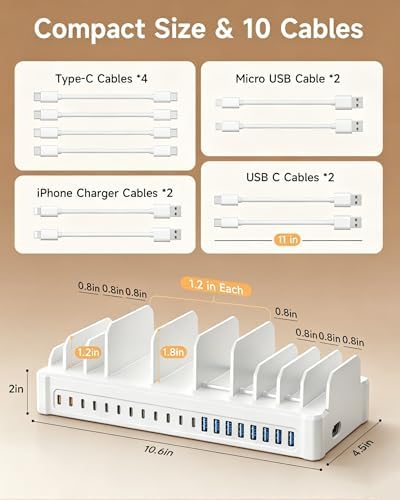 20-Port 600W Moezuti Charging Station for Multiple Devices with 10 Cables | GaN5 Dual 65W Multi-device Charging Dock , Fast Charger Station for Laptop Macbooks iPhone Samsung Galaxy Android Tablet