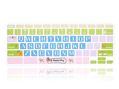 Protector de Teclado de Silicona para Acer Chromebook Spin miniatura 1