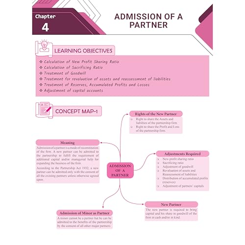 Image of PW CBSE Question & Concept Bank (QCB) Class 12 Accountancy, Business Studies, Macroeconomics & Indian Economic Development Combo of 4 Books Chapter-wise and Topic-wise Solved Questions