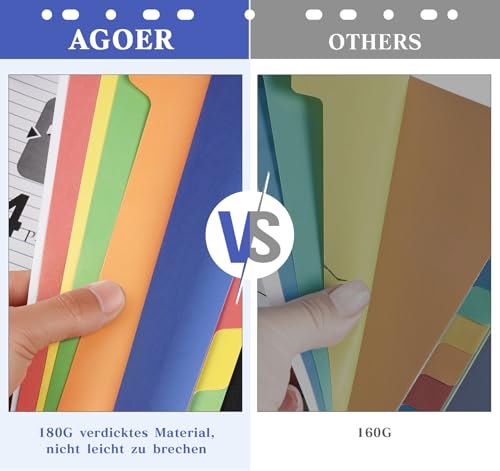 10 Teiliges Register für Ordner A4,6er Ordner Trennblätter DIN A4,Recycelbar Karton 11 Löcher Praktischem Deckblatt aus stabilem Papier zum Beschriften,Ordner Register 5 Farbe für Ordner,Akten,Hefter