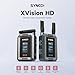 SYNCO XVision HD Wireless Video Transmission System Dual HDMI 1080P HD One Transmitter and Receiver Transmission Range 300 m/985 ft 0.04s Low Latency with NP-F Battery Slot and USB-C Power Input
