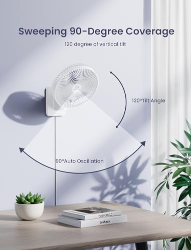 Image of 8.5-Inch Quiet Wall-Mounted Oscillation Fan with Remote & Timer, 4-Speed Adjustable for Small Bathrooms, Indoor Bedroom Cooling for RV, Adjustable Tilt, 5.92 ft Cord, Garage Cooling Fan for Home