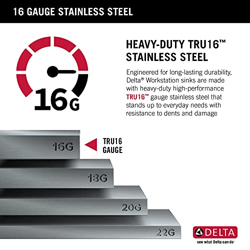 DELTA FAUCET Rivet 30-Inch Workstation Kitchen Sink Drop-In Top Mount 16 Gauge Stainless Steel Single Bowl with WorkFlow Ledge and Chef’s Kit of 5 Accessories, 95A931-30S-SS - image 8
