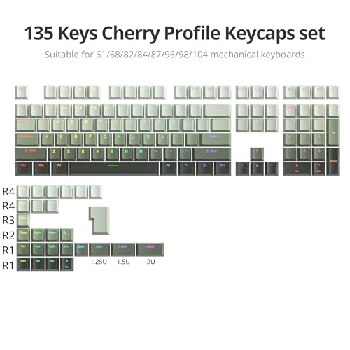Image of Guffercty kred 135 Key Gradient Keyboard Keycap Set Backlit, OEM Profile-PBT Material-Translucent Characters Compatible with MX Switches (Mistbind)