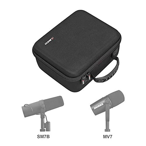 Shure SM7B microphone