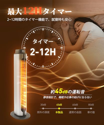 Benicci セラミックヒーター YND-60B の商品画像 4