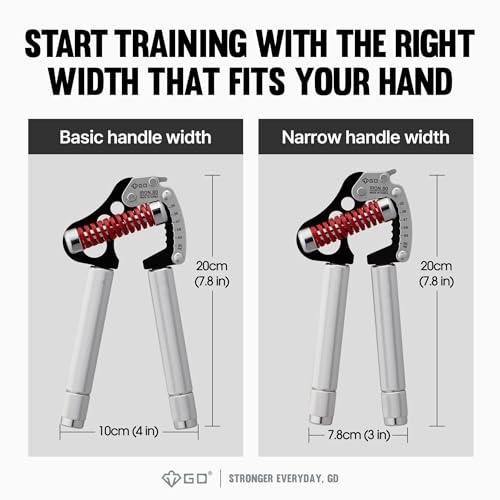 Image of GD IRON GRIP Grip Strength Trainer Hand Gripper Forearm Strengthener Metal