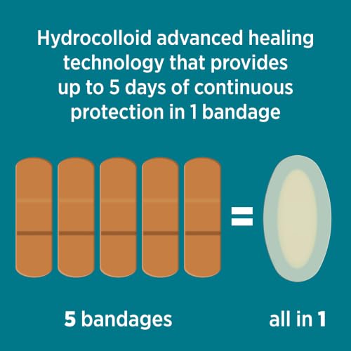 Image of BAND-AID Brand Pro Heal 5 Day Protect Hydrocolloid Blister Bandages, 6 Ct