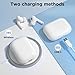 owenbo Replacement Airpod Pro Wireless Charging Case, Charging Case Compatible for Air Pod Pro 1st 2nd Generation, Airpods Pro 1&2 Charger Case Replacement,Bluetooth Pairing (Type-C)