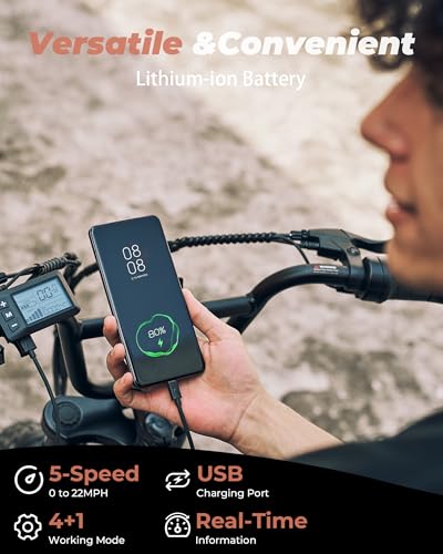 isinwheel Electric Bike for Adults,1500W Motor Electric Dirt