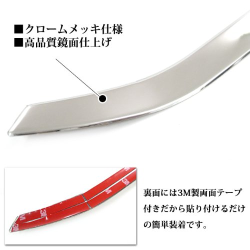 Amazon | N-BOX NBOX JF1 JF2 フロントメッキグリルカバー