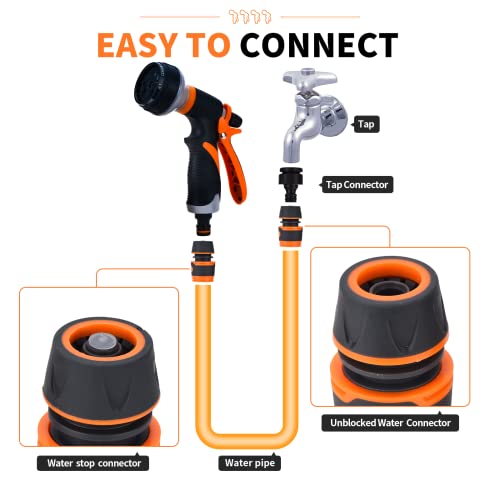 Tuinslang sproeipistool, hogedrukslang mondstuk met Quick Connect Adapters & Kraanconnectoren 8 verstelbare modi waterpistool voor het besproeien van planten of gazons, douchehuisdieren, autowassen, schoonmaken ramen - Afbeelding 6