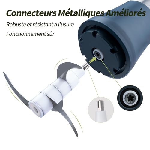 Hachoir Électrique, 300W Mixeur Hachoir 2L avec Moteur en Cuivre & Bols Acier Inox, 4 Lames Amovibles, 2 Vitesses Réglables food processor pour Viande/Légumes/Fruits/Cuisine – Image 5