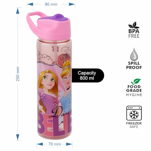 Image of SKi Homeware Plastic GLIDE Sipper Bottles Combo|800 ML + 650 ML|for School,Sports|Teens & Kids|set of 2 bottles|Leakproof,Pop-up Sipper with Handle|Character Merchandise|Princess,Multicolour