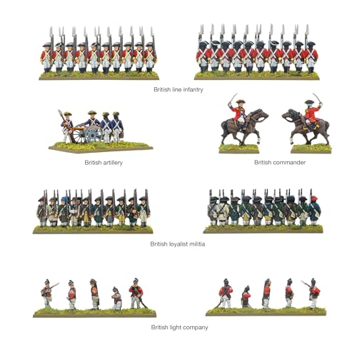 Miniaturas Warlord Black Powder Brigada Británica 13-15mm miniatura 2