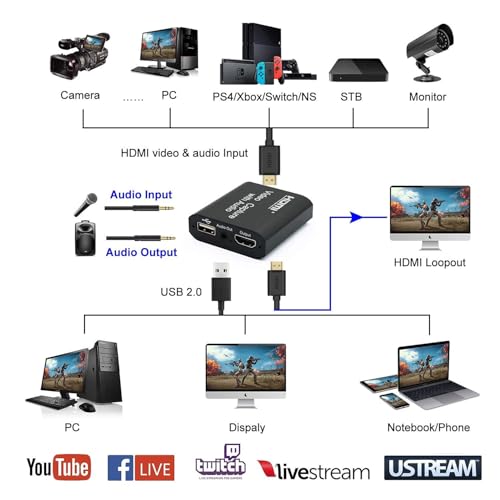 Image of SANCY HDMI Video Capture Card with Audio, USB 2.0 1080P 60FPS Game Capture Device, HDMI to USB Video Recorder for Live Streaming, Compatible with PS4, Xbox One, DSLR Camera, Camcorder, Laptop & PC