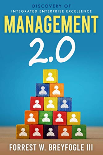 Management 2.0 view 2