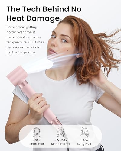 MESCOMB 5 in 1 Hot Air Styler HL-3030 の商品画像 2