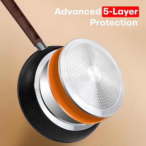 Image of Rioware Non-Stick Granite Frying Pan | Granite Finish | Induction Base | PFOA Free | Non Stick Cookware, Dishwasher Safe| High Temperature Resistant Exterior Coating | 24 Cm