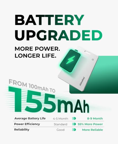 Image of Rhinokey Wallet Tracker Card Works with Apple Find My (iOS Only) Slim 0.07in Rechargeable IP68 Waterproof Tracker Item Finder Card with Keychain Hole. (1 Pack - iOS - White)