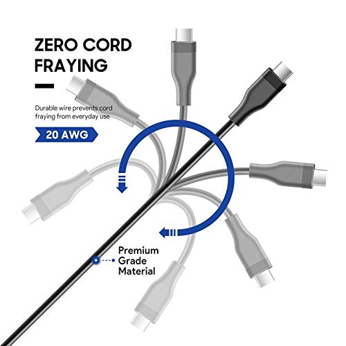 KFD 45W USB-C Caricabatteria Alimentatore per