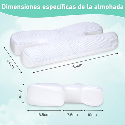 Reviews y listado de Almohada ortopedica para el cuello Top cinco. 23 Imagen adicional