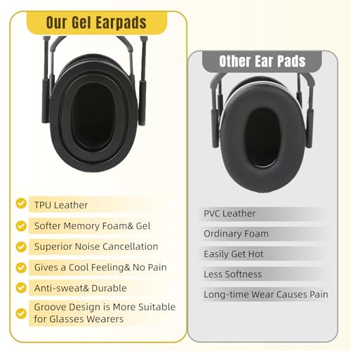 Image of Gel Earpads Replacement Fit for 3M Peltor X1A-X5A Headsets, PROHEAR 037 /033, ZOHAN EM042 / 033, Peltor Tactical 100 300 500, Peltor 7004 (Snap in Type-Yellow Bottom Shell)