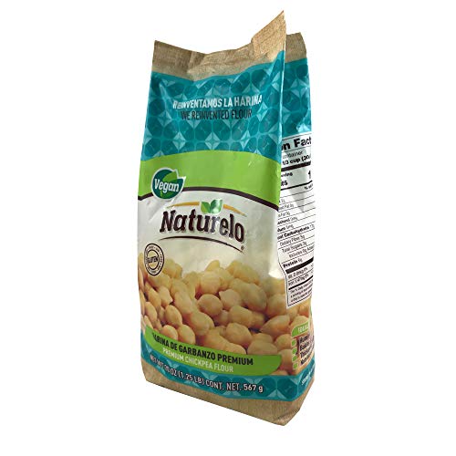 Keto, Imagen adicional