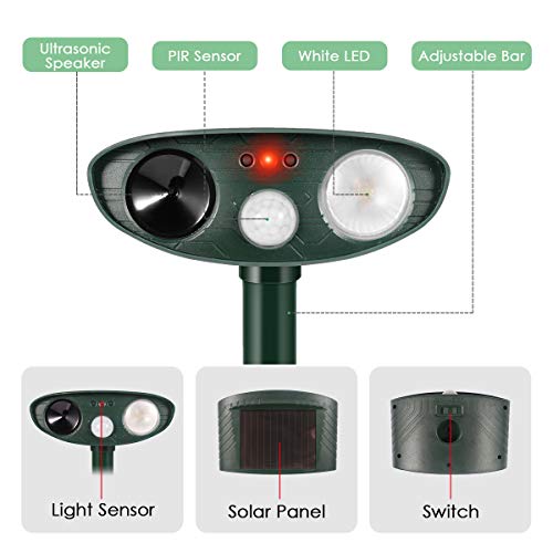 Humutan Ultrasonic Dog Mosquito Repellent, Outdoor Powered and Non-Windproof ultrasonic pest Repellent, cat Repellent with Motion Sensor and cat, Dog, Bird and Skunk Flash Sound generators