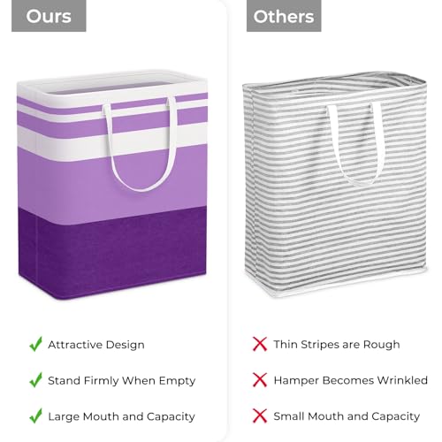 HomeHacks 2 Pack Large Laundry Baskets, Waterproof, Freestanding Laundry Hampers, Collapsible Clothes Hamper with Reinforced Handles in Laundry, College Dorm, Bathroom, Bedroom (Purple, 100Lx2)