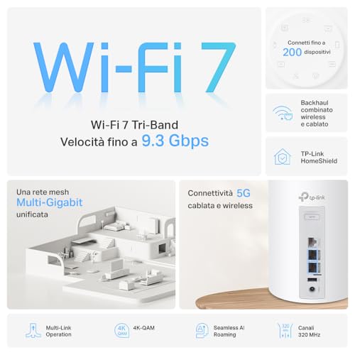 WiFi 7 Deco BE65 Pro Router Mesh WiFi,BE9300Mbps Tri-Band, Canali 320 MHz, 2 Porte 5Gbps, Porta 2,5 Gbps, Alexa, HomeShield, MLO, Funziona con Qualsiasi ISP e Modem, 4 Antenne Interne, 3 Pezzi - Powerline - Immagine 2