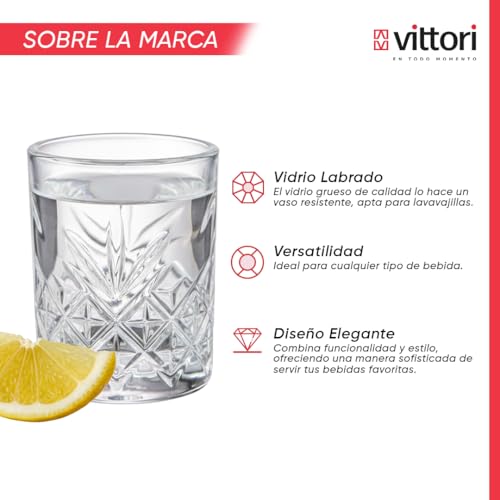 Catálogo para Comprar On-line Caballito de Tequila los 5 más buscados. 21 Imagen adicional