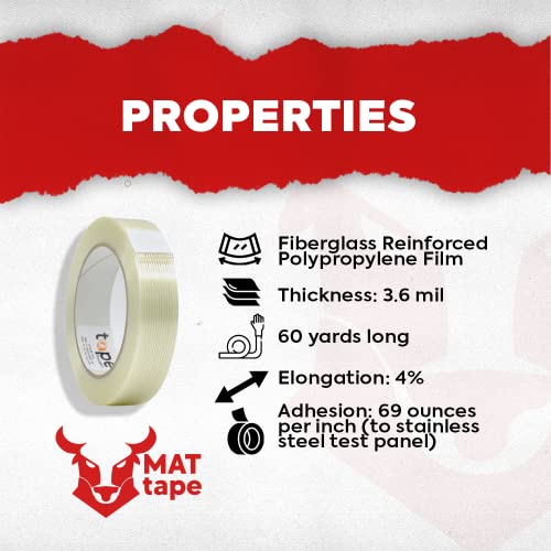 Image of MAT Commodity Grade Fiberglass Reinforced Filament Strapping Tape - 1.5 in. Wide x 60 yds. (Pack of 24) Filaments Run Lengthwise