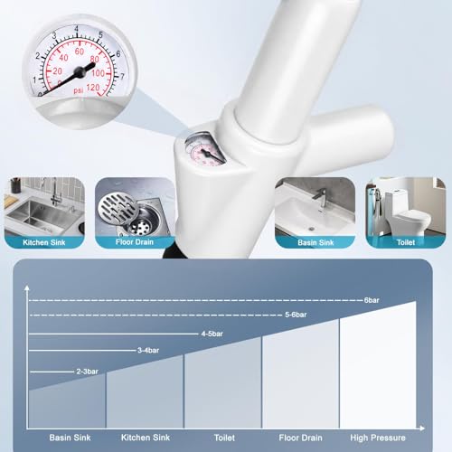 Image of High Pressure Toilet Plunger Heavy Duty Air Drain Blaster, Real-Time Barometer & Storage Bag, Multi-Drain Clog Remover for Toilets, Sinks, Tubs & Pipes - Fast Effective Unclogging Tool (Black)