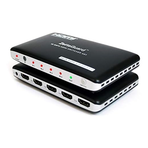 Zettaguard ZW412 4x1 HDMI 18Gbps Switcher 4K X 2K 3D 60HZ with HDCP 2.2