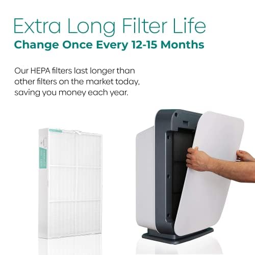 Alen Breathesmart 75I Large Room Air Purifier, Medical Grade Filtration H13 True Hepa For 1300 Sqft, 99.9% Airborne Particle Removal, Air Purifier For Allergens, Long Filter Life, Brushed Stainless #TOP4
