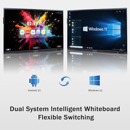 Image of Smart Board 65 inch, Interactive Smartboard Digital Whiteboard with Dual OS Android Windows, Touch Screen Wall Mount for Classroom Business Office