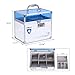 Ollieroo Combination Lock Box for Medication Child Proof First Aid Storage Box Medicine Cabinet