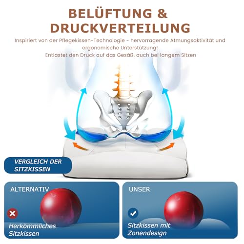 GTPLAYER Gaming Stuhl, Gamer Stuhl, Ergonomischer Bürostuhl mit Fußstütze, Stoffoberfläche, Federsitzkissen, Gaming Chair Gepolstert, Gaming Sessel 150kg Belastbarkeit weiß – Bild 5