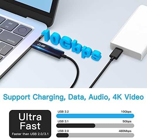 2-PACK USB C Male to USB C Female Extension Adapter, USB-C 3.2 Extender Connector, Support Charging+10 Gbps Data+4K Video+Audio, Converter Compatible with Laptop, PC, Tablet, Phone & All USB C Devices