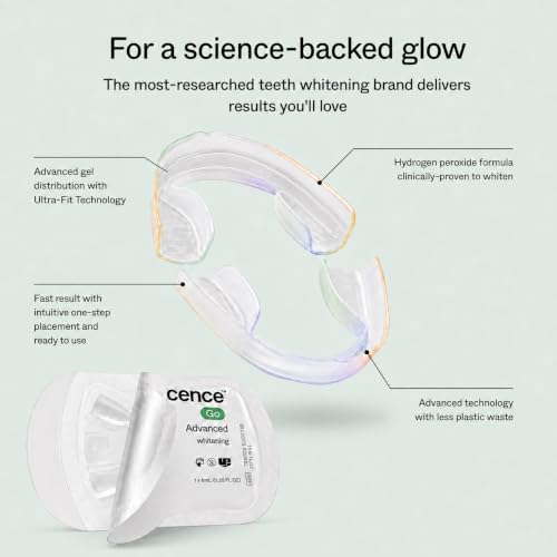 Image of Opalescence Go Advanced 15 - Teeth Whitening Prefilled Trays - 5822A-TS