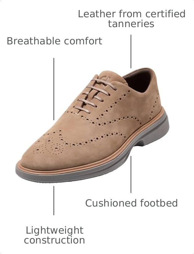Image of Cole Haan Men's Originalgrand Cityspectre Wingtip